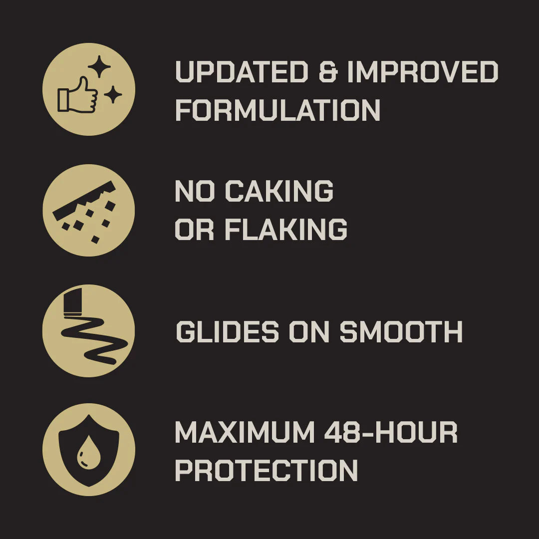Duke Cannon Midnight Swim Trench Warfare Antiperspirant Deodorant