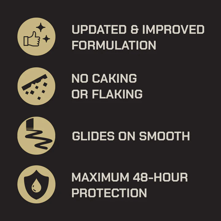 Duke Cannon Sawtooth Trench Warfare Antiperspirant Deodorant